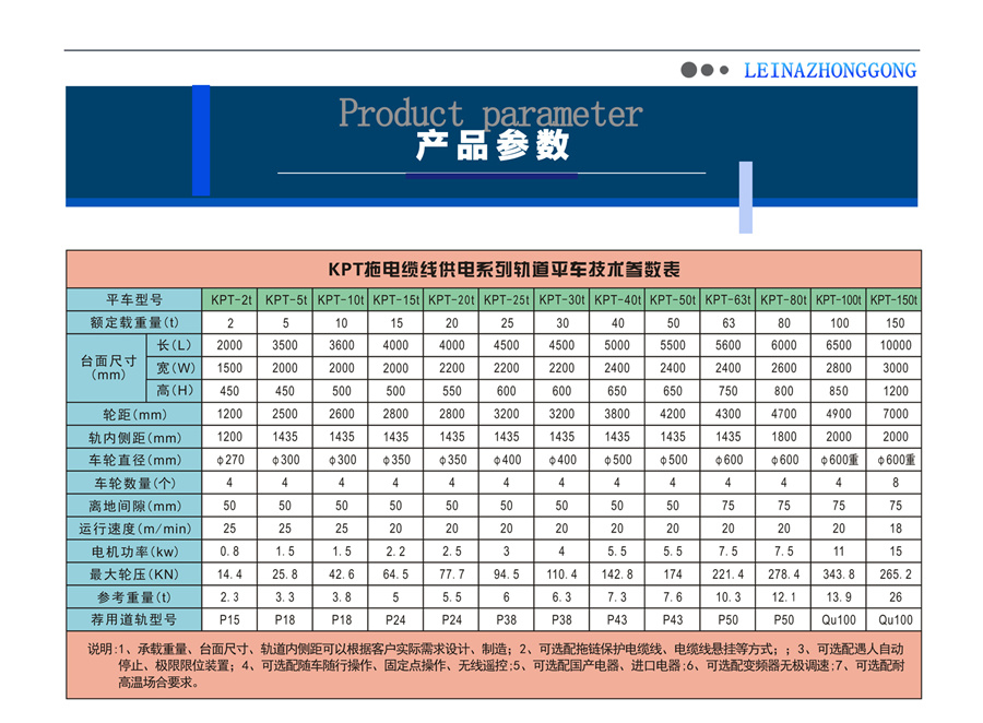 KPT拖缆供电系列电动平车产品参数